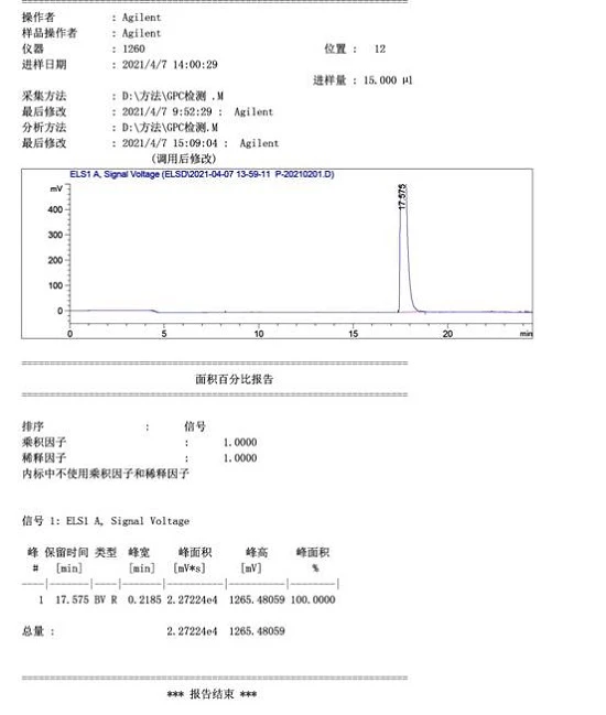 Choline Alfoscerate powder test